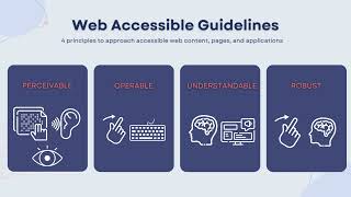 Web Accessible Infographics: Part Two Web Accessibility Guidelines