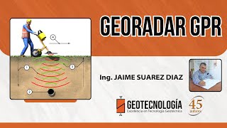 CONCEPTOS BASICOS DEL GEORADAR GPR