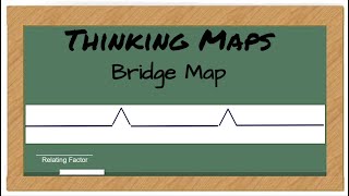 Thinking Maps: Bridge Map