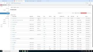VMware to OpenStack Migration & HA Solution | Live Demo
