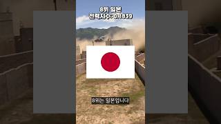 2025 전세계 군사력 순위 TOP10 한국은 몇위?