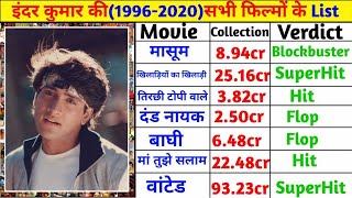 Inder Kumar (1996-2018) all movie list || Inder Kumar hit and flop all movie list || FILMY Duniya