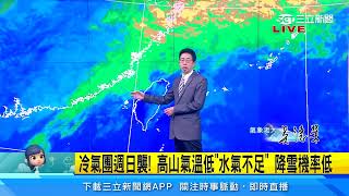 明高溫28度！下波強冷空氣襲台「斷崖式降溫」　低溫極凍8度｜三立準氣象｜20230113｜三立新聞台