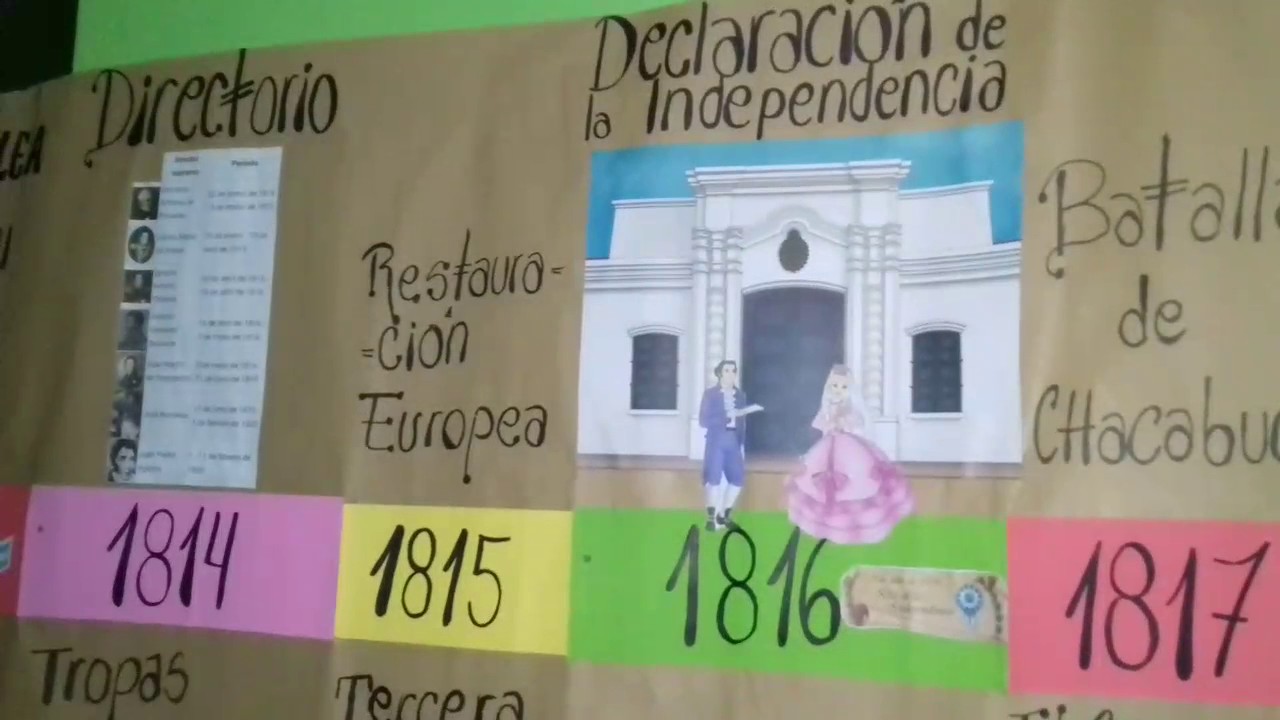 Periodo Revolucionario 1810-1820 - YouTube