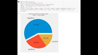 Pelabelan Dengan Kamus Indonesia sentiment analysis