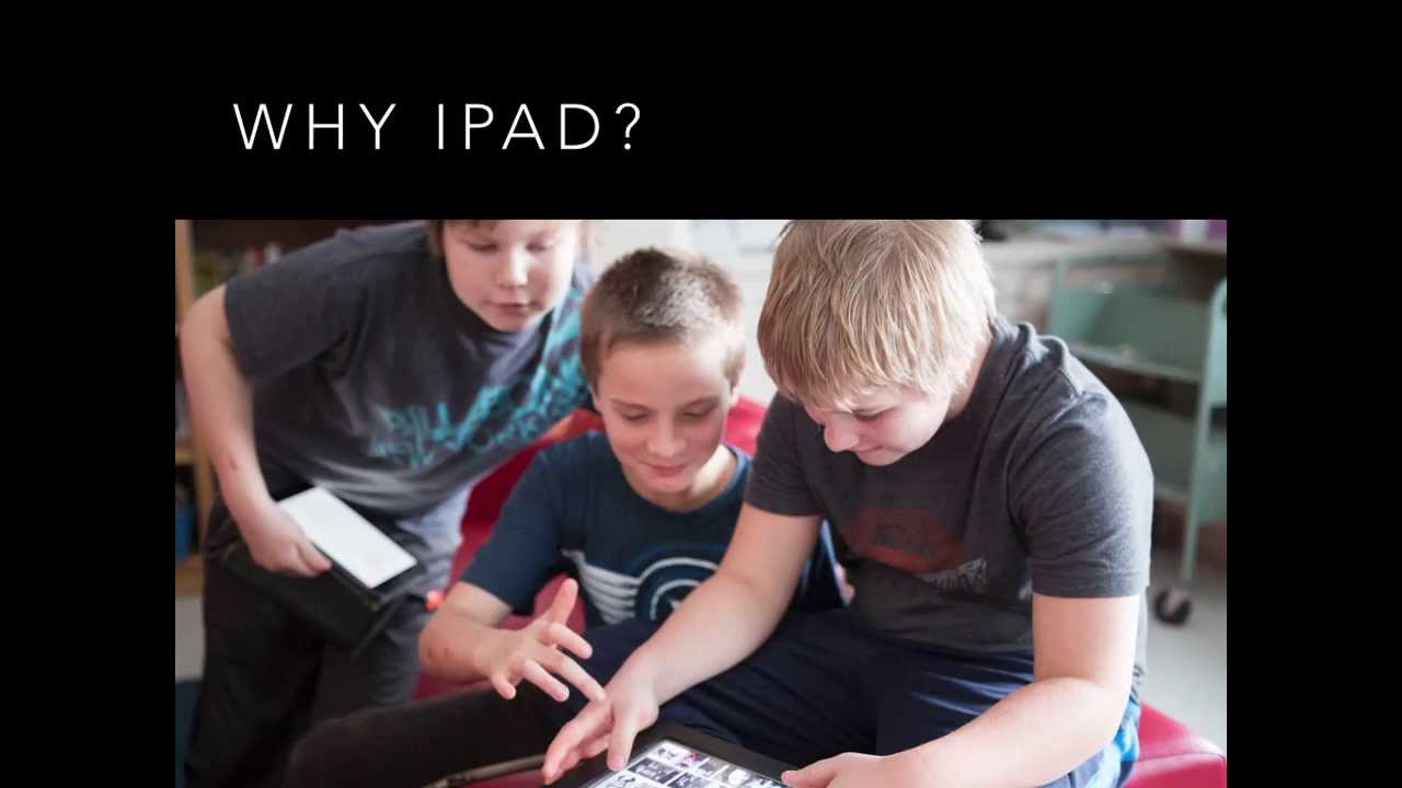 Technology Enriched Learning Plan Faq Youtube