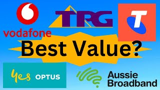 Best Value Internet NBN Australia 2024