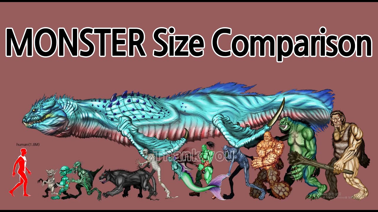Monster Size Comparison Chart