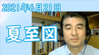 2021年6月21日 夏至図