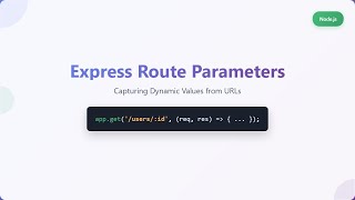 Express Route Parameters: Mastering Dynamic URLs in Node.js 🚀