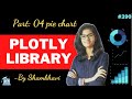 Plotly library part:04 pie chart | data science |exploratory data analysis | tips data