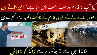 Dairy farm targets for earning million dollars II Basics of dairy farming II Dr. Muzzammil Hassan