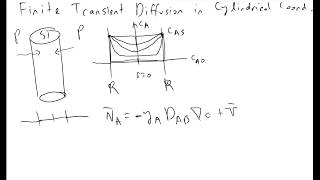 Finite Transient Diffusion Introduction