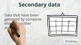Primary vs Secondary Data