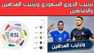 ترتيب الدوري السعودي اليوم 2024 وترتيب الهدافين والصانعين