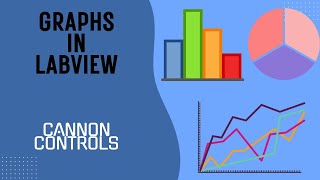 Different Graphing Indicators in LabVIEW