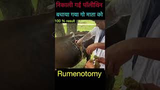 Recurrent Tympany l Bloat l अफारे का इलाज l Dr Umar khan