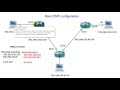 Basic OSPF Configuration Part 01