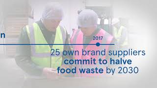 Our Food Waste Timeline | Tesco