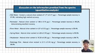 Determination of Trace Amounts of Silver after SPE with 2-Mercaptobenzothiazole  Using Flame-AAS