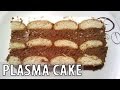 Recipe for Plasma CAKE