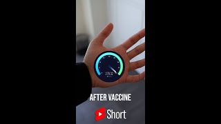 Speed Test Before/After Vaccine 👀 | #Shorts