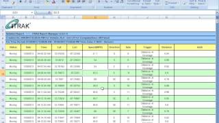 iTRAK® Fleet Executive Feature Academy: Report Manager - setting up one-time and scheduled reports