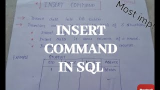INSERT COMMAND IN SQL.#masterSQL