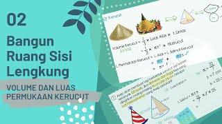 Bangun Ruang Sisi Lengkung Kelas 9 | Luas Permukaan dan Volume Kerucut