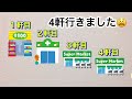 60代☆節約☆食費☆食品の在庫と買物☆2024年11月の3回目