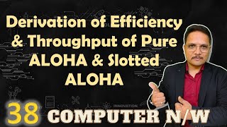 Derivation of Efficiency and Throughput for Pure Aloha and Slotted Aloha in Computer Networks