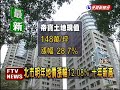 新光三越蟬聯地王 每坪364萬－民視新聞