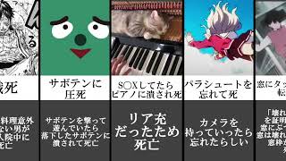 最も珍しい死因【ランキング】【比較】