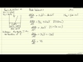 Adiabatic Semibatch Reactor Part 1