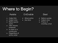 Unity Script Life cycle