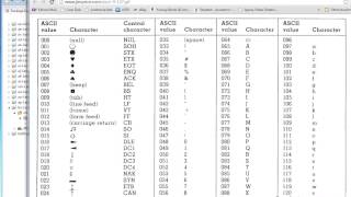 Mastering Java Programming 2(Section 1-Read Single Key from Keyboard using System in read)