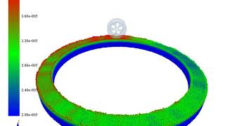 Numerical Simulation of Washboard Effect (corrugation) on Gravel Road