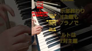 バッハ　フーガの勉強　第1提示部での対主題と第2対主題を見つける　ピアノ　演奏　音　研究