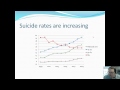 Lecture 2: Definitions of Suicide and Suicide Research