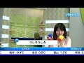 《堀田奈津水》節分の日 壊したセットを直す鬼さん👹 20120203