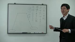 平成仏教塾【令和3年4月18日】①人生の目的とは【チヤホヤされたい・価値のある人間になりたい】・上田祥広