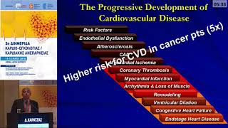 Δ.Καρατζάς  | Διαχείριση ασθενούς με καρκίνο και υποκείμενη ;η νεοεμφανιζόμενη καρδιοπάθεια