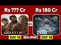 Aadujeevitham vs 2018 Movie 10 Days Box Office Collection | The Goat Life | Prithviraj Sukumaran