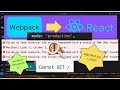 webpack development vs production | webpack react | failed to load resource #webpack #reactjs