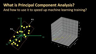 174 - What is PCA and how to use it to speed up machine learning training