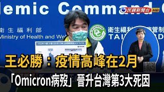 疫情高峰在2月！ 「Omicron病歿」登台3大死因－民視新聞