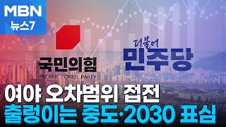 국힘 42.8% 민주 40.8% 정당 지지율 박빙 [MBN 뉴스7]