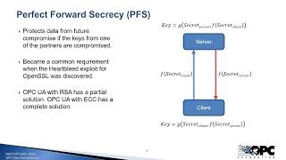 2 1 2022 Security OPCUA and ECC Armstrong