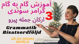 Lär dig svenska, Grammatik, Bisatsordföljd,  گرامر ارکان جمله، قسمت سوم جمله پیرو, زبان سوئدی