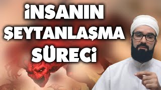 İnsan nasıl Şeytanlaşır? Şeytan ve Suçu